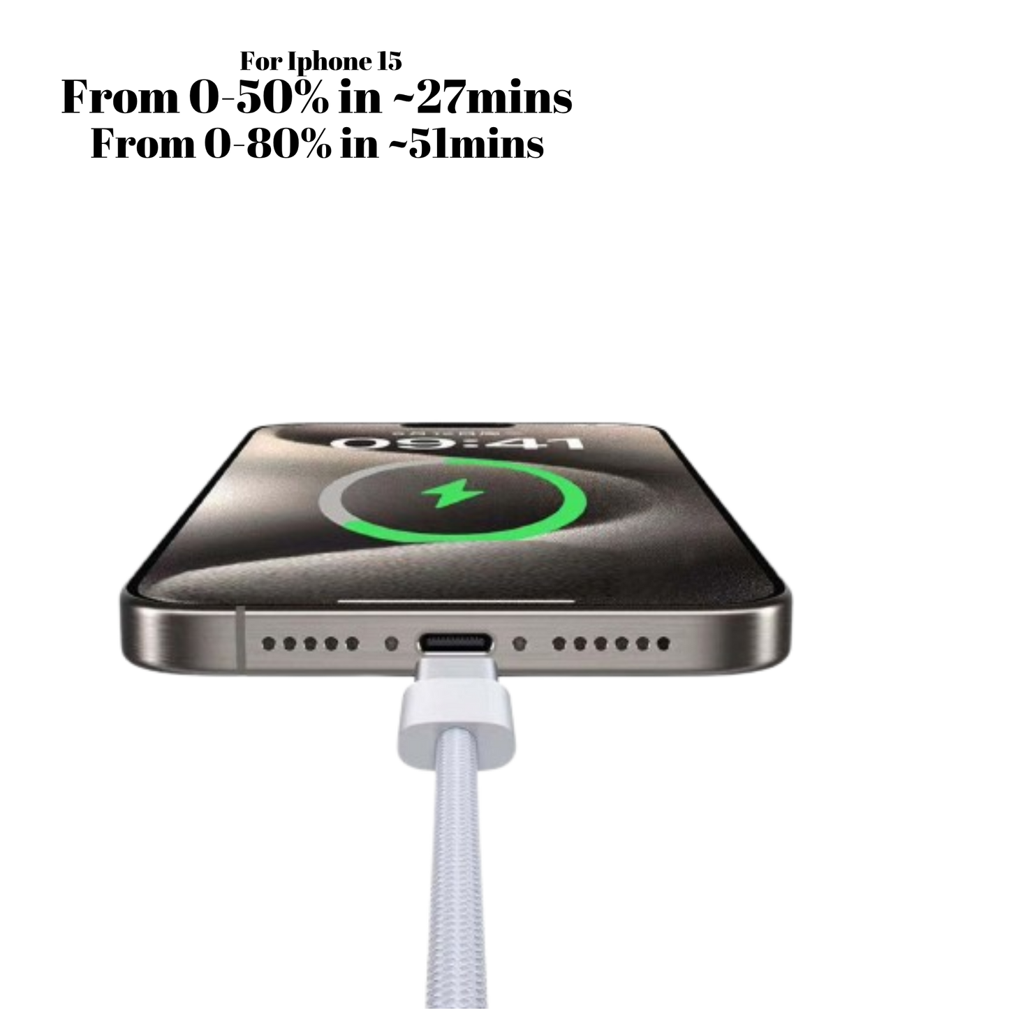 Fluxtra USB-C Fast Charger/Data Cable 1st Generation